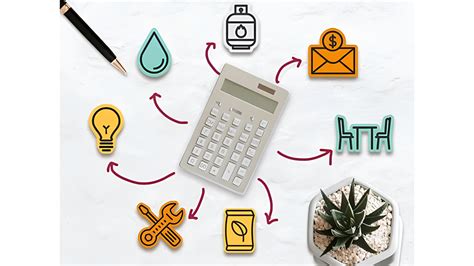 Qu Son Los Costos Fijos Y Variables Nestl Professional