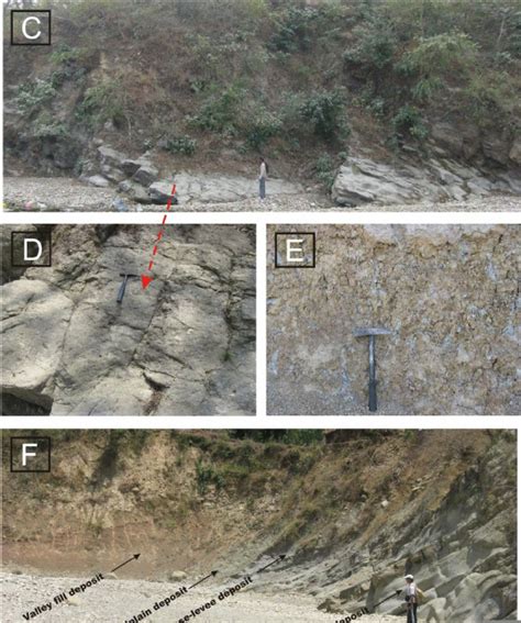 C Photograph Showing Multistoried Calcrete Conglomerate Association