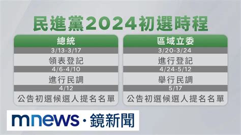 總統大選起跑！綠3 13起領表 藍下月提辦法｜ 鏡新聞