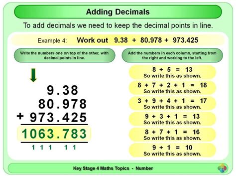 Adding Decimal Numbers