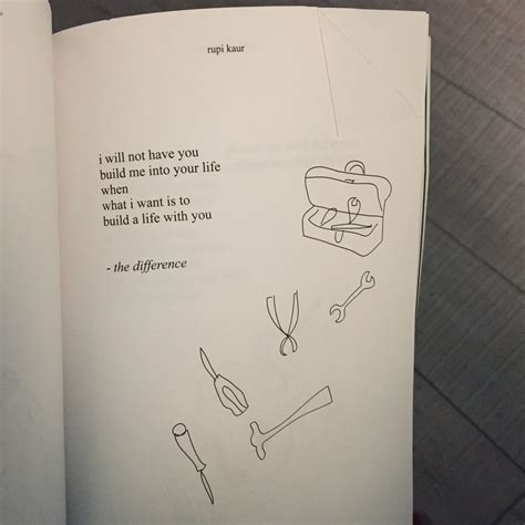 Milk and Honey Rupi Kaur
