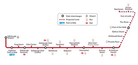 Home Trams To Newhaven