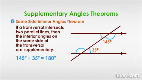 Supplementary Angles Definition Examples And How To Find