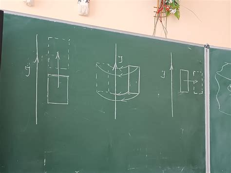 Де виникає індукційний струм? Обгрунтуйте це. - Школьные Знания.com