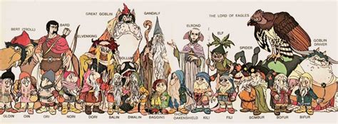 The Hobbit 1977 Art Check Out This Whimsical Art From The Rankin Bass Version Of The Hobbit