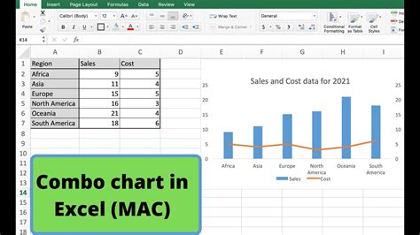 Excel mac combo chart - GhaziMaxine