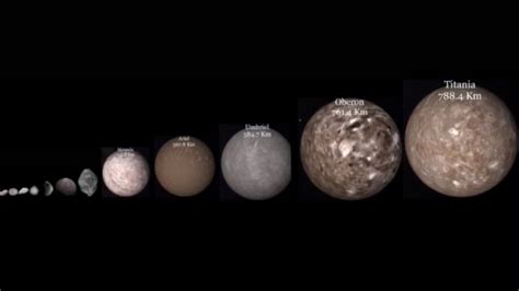 Just How Many Moons Does Uranus Have? | Science Facts