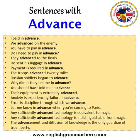 Sentences With Zero Conditional Zero Conditional In A Sentence In