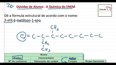 Dê a fórmula estrutural de acordo o nome 3 etil 4 metilnon 1 eno