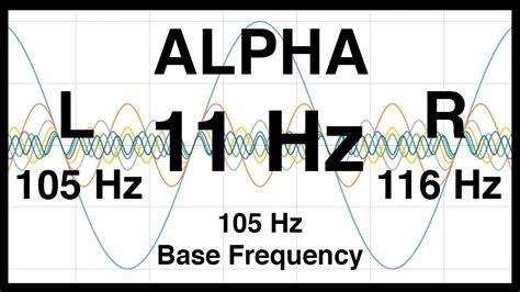 11 Hz Pure BINAURAL Beat ALPHA Waves 105 Hz Base Frequency Ondas Alfa