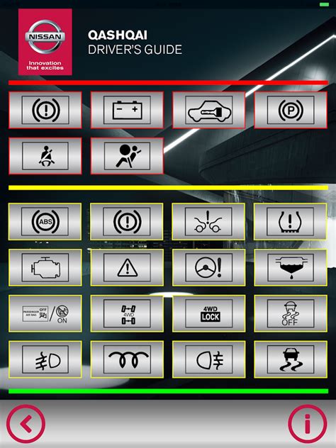 Nissan Maxima Dashboard Symbols