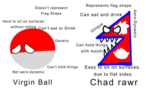 Virgin Ball Vs Chad Rawr Polandball Amino