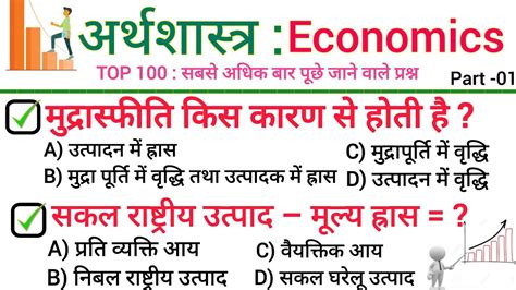 Top Economics Gk In Hindi Economics Most