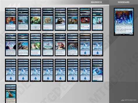 Historic Brawl Mono Blue Budget Deck By Mtga Assistant Meta Mtg Decks