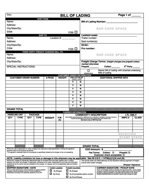 Bill Of Lading Meaning Types Example And Purpose