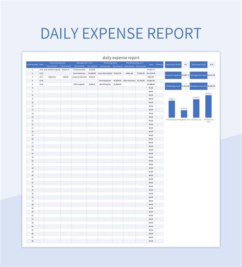 Daily Expense Report Excel Template And Google Sheets File For Free ...