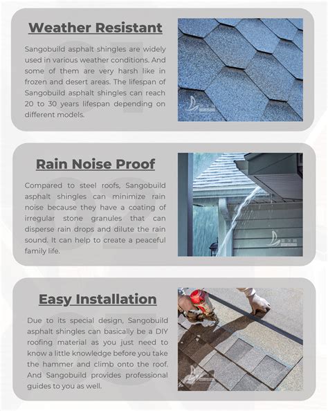 3 Tab Shingle Layout 3 Tab Asphalt Shingle Roofs Certified Roofing