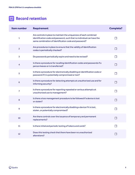 Fda Cfr Part Checklist