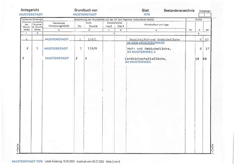 Grundbuch Erkl Rt Komplett Erkl Rung Eintragungen Faq