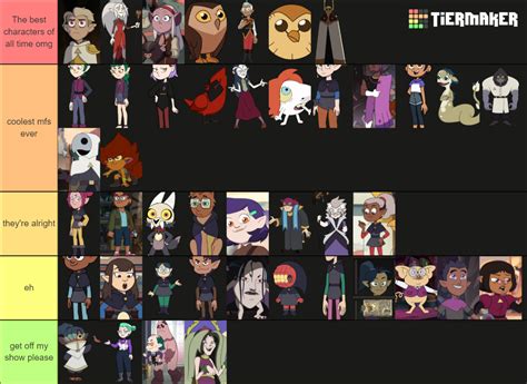 The Owl House Character Tier List Community Rankings Tiermaker