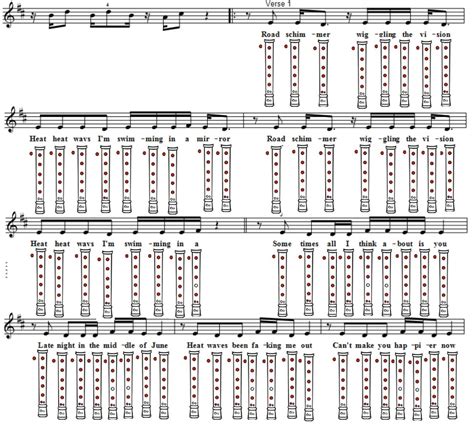 Recorder Song Notes With Finger Chart Irish Folk Songs