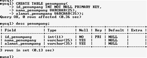 Contoh Studi Kasus Database Mysql