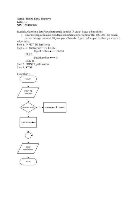 Tugas 3 Minggu 2 Latihan Soal Algoritma Nama Hanna Early Tsurayya