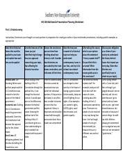 His Multimedia Presentation Planning Worksheet Pdf His