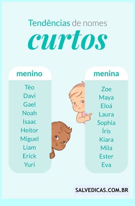 Pin Em Nomes Para Bebes