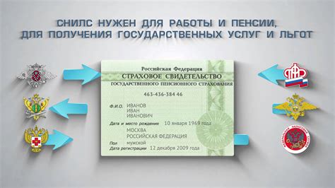 Как получить СНИЛС на ребенка, физическое лицо и иностранного ...