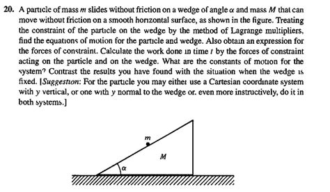 Solved A Particle Of Mass M Slides Without Friction On A