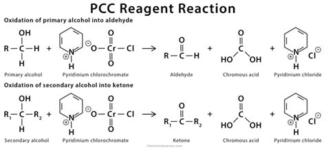 PCC reagent: Definition, Preparation, Reaction & Mechanism