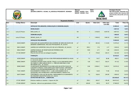 Or Amento Ass Prefeitura Municipal De Brasil Novo Gest O