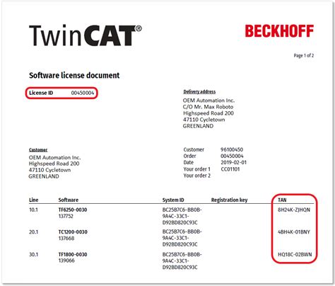 Twincat Lizenzierung Beckhoff Deutschland