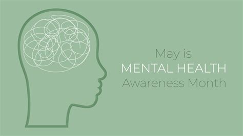 Banner May Is Mental Health Awareness Month Vector Image