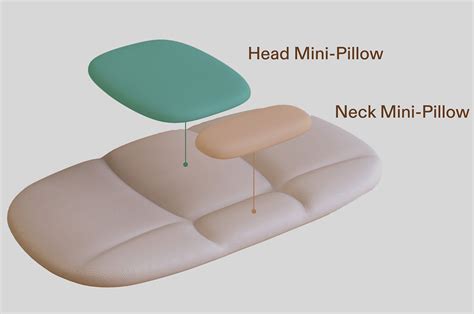 Multi Layer Modular Supportive Pillow Also Comes With A Pocket To Tuck