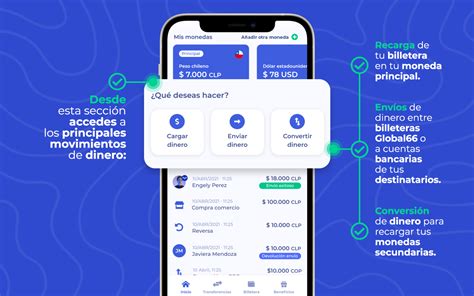 La Cuenta Global66 en dólares Tips y Noticias de Finanzas y Envíos de