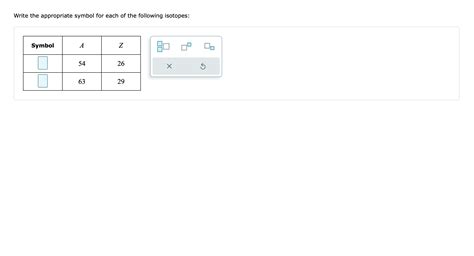 Solved Write The Appropriate Symbol For Each Of The Following Isotopes