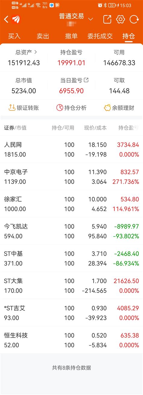 10万本金翻倍计划第153天财富号东方财富网