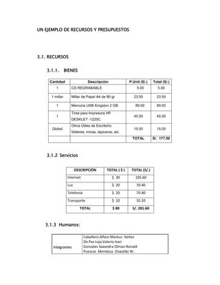 Un Ejemplo De Recursos Y Presupuestos PDF