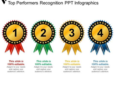 Rewards And Recognition Powerpoint Template Free Free Printable Templates