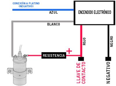 Encendido Electrónico Universal para automóviles con platinos CM