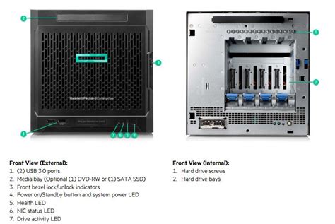 HPE 873830 S01 ProLiant MicroServer Gen10 Ultra Micro Tower Server X