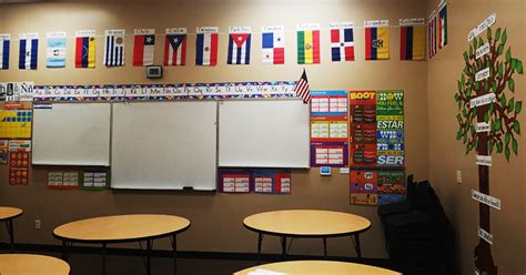 Bilingual Activities In The Classroom