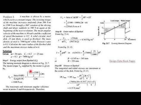 Lecture Design Of Flywheel Numerical On Solid Disc Flywheel Youtube