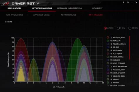 ROG Dominus Extreme | Motherboards | ROG Global