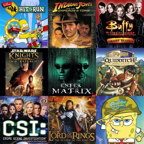 2003 Really Was The Year For Video Game Adaptations Rgaming