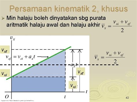 Formula Laju Purata Graf Jarak Masa Laju Halaju Dan Pecutan 8 Images