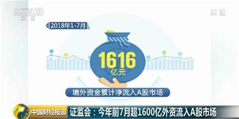 证监会：今年前7月超1600亿外资流入a股市场财经