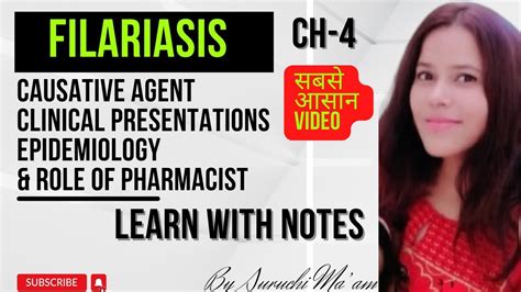 Filariasis Causative Agents Clinical Presentations Epidemiology And Role Of Pharmacist Ch